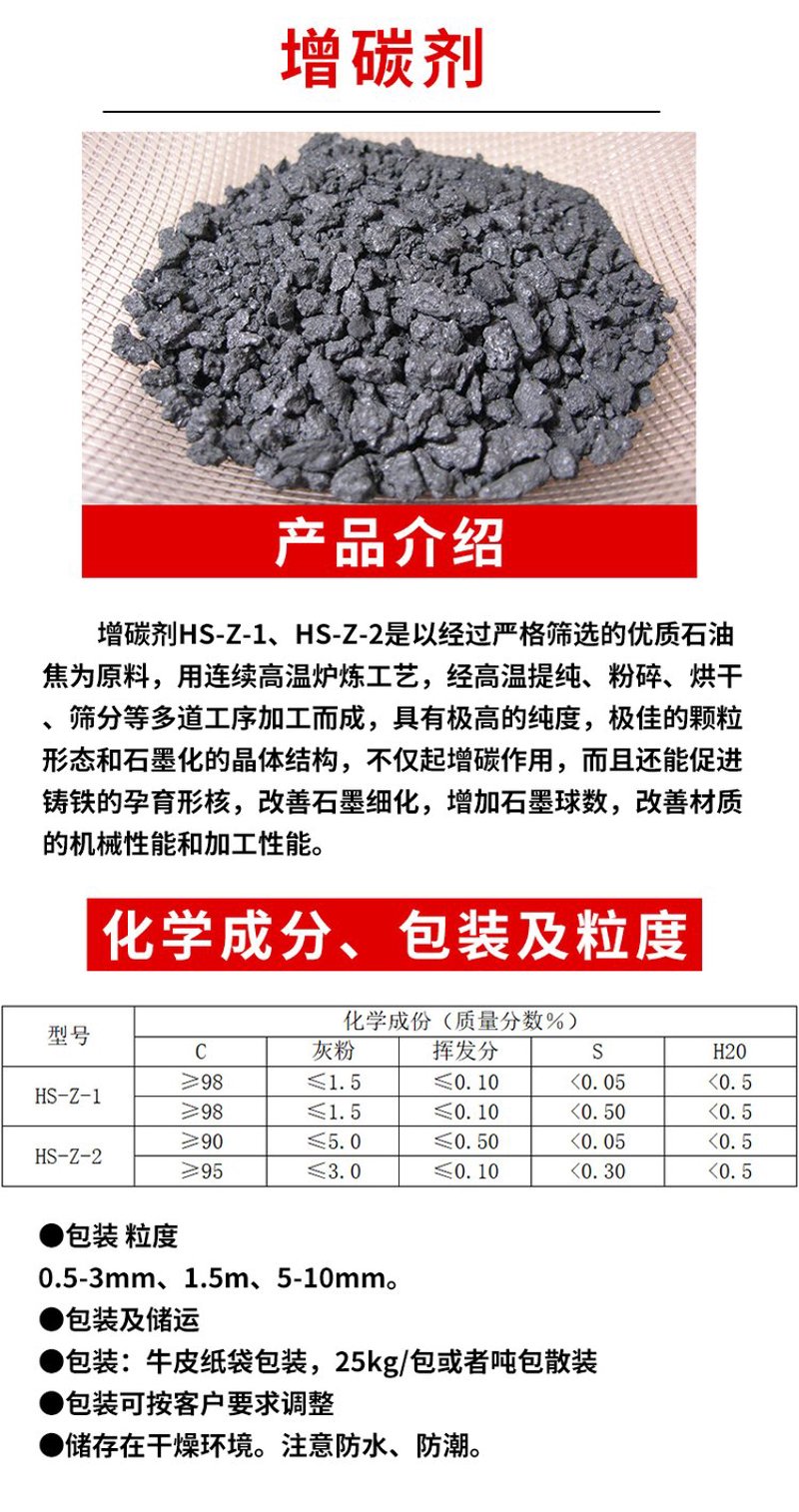 探索未来：球化剂在新材料行业中的革新